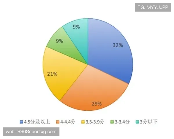 维蒂尼亚为何出现口碑两极分化