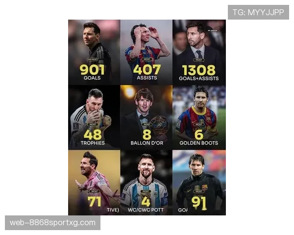 梅西世界杯夺冠含金量：赛事表现与冠军成色分析