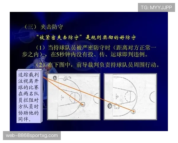 全面解析篮球后场规则的具体定义及常见违例判定标准