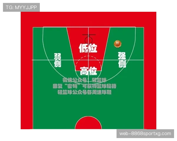 篮球入门必知：持球突破的关键规则要点详解