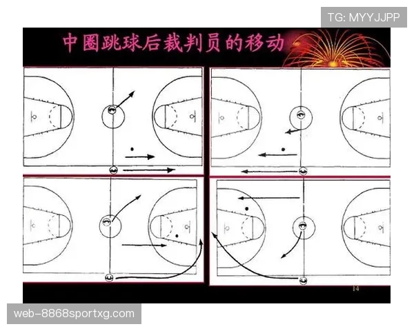 篮球比赛开球规则详解：跳球如何决定首回合球权？