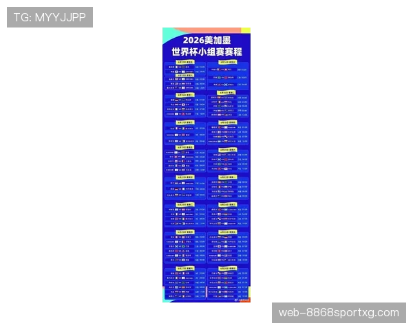 2026世界杯48队12小组赛制规则详解